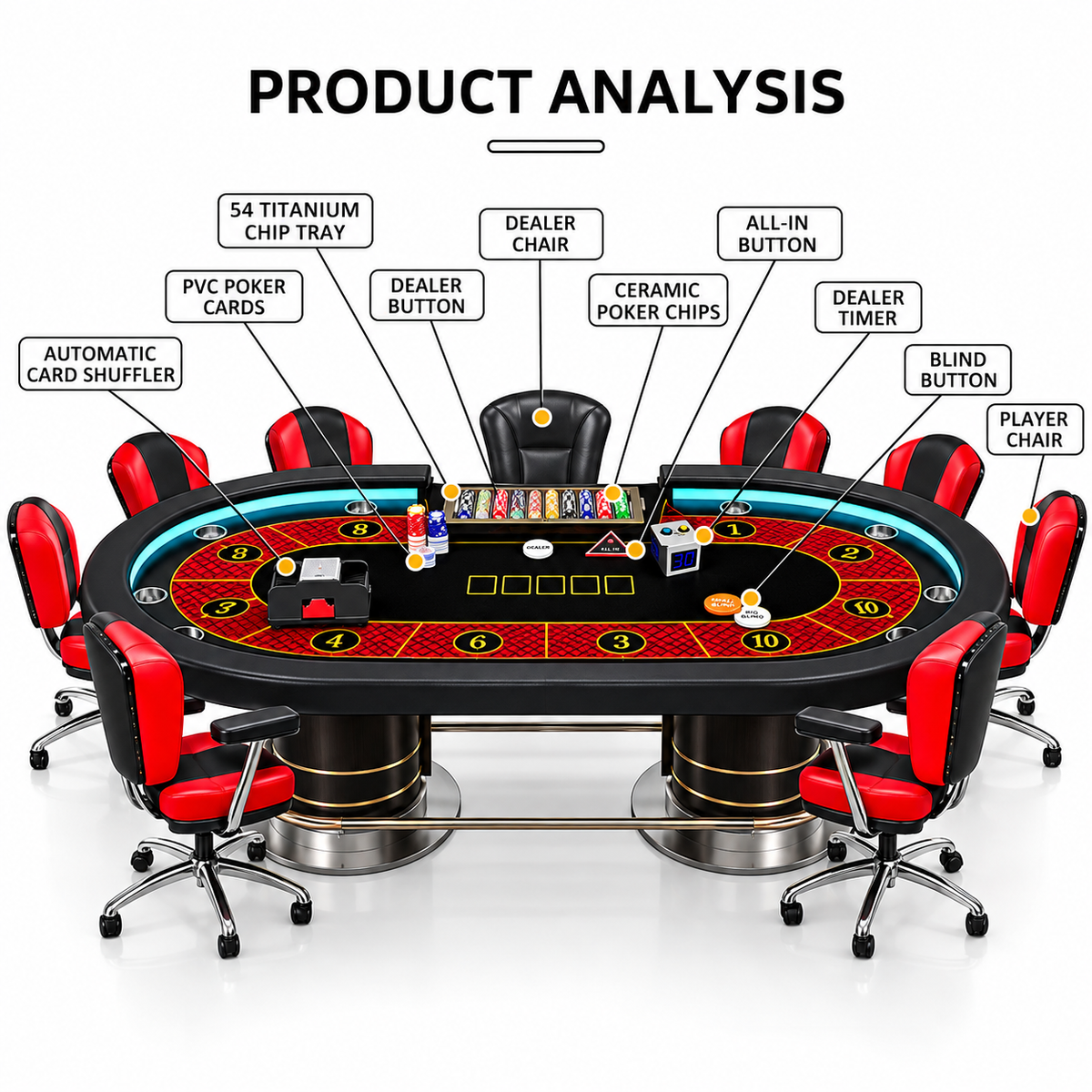 Casino Texas Hold’em Poker Table Set with Chairs Chips and Cards